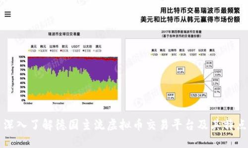 深入了解德国主流虚拟币交易平台及其特点
