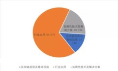 打造独特虚拟货币名称的