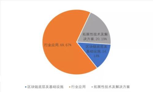 打造独特虚拟货币名称的实用技巧与技巧解析