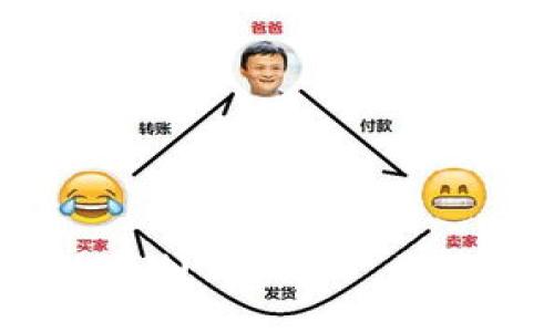 如何使用TP钱包将以太坊 (ETH) 转移至 Binance Smart Chain (BSC)