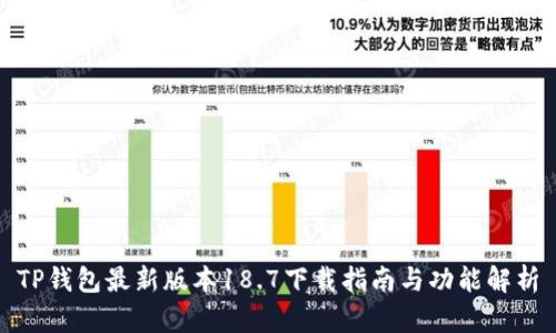 TP钱包最新版本18.7下载指南与功能解析