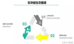   如何在TestFlight上有效管