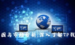 TP钱包价格波动原因与市场