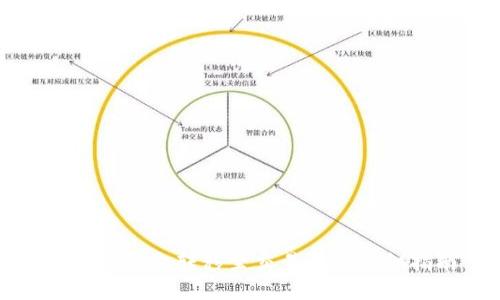 TP钱包资金转移至交易所的详细指南
