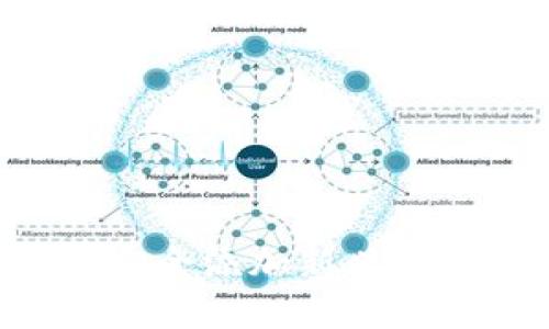 如何为您的数字钱包安全添加新兴虚拟货币：一步一步指南