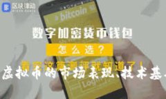 深入解读TRV虚拟币的市场