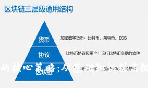 掌握虚拟币投资的核心策略：从基础知识到高级操作的全面指南