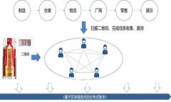 新手指南：如何安全高效