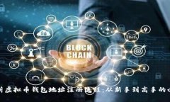 全面解析虚拟币钱包地址