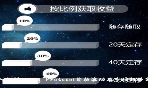 深入探讨：Mina Protocol价格波动及市场趋势分析