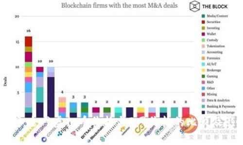 深入解析：全网虚拟币价格与P网价格的比较及影响因素