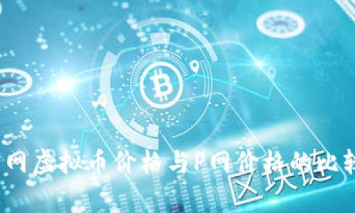 深入解析：全网虚拟币价格与P网价格的比较及影响因素