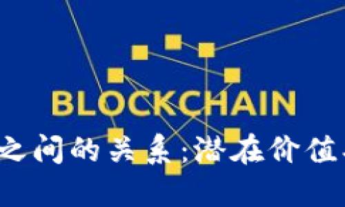 探索卢布与虚拟货币之间的关系：潜在价值、市场动态与未来趋势