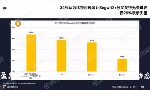 孟翔：深入了解虚拟币投资的策略与市场动态