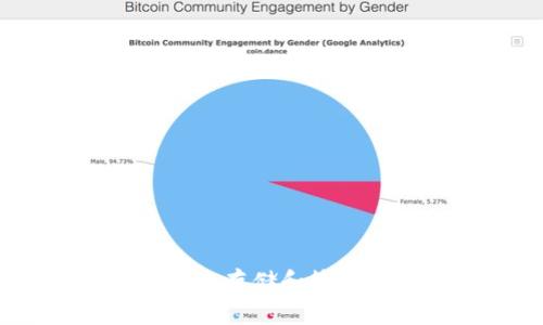 了解TP钱包如何安全存储和管理比特币现金（BCH）
