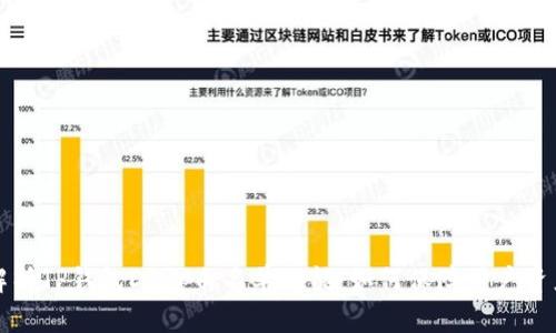 深入解析TP钱包DApp白名单功能：如何保障用户资产安全