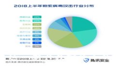 DHD虚拟币：探索这一新兴