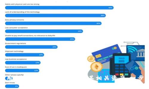 如何使用TP钱包管理HTMoon及其相关资产：一步步详解