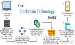 全面解析：国外网络汇款
