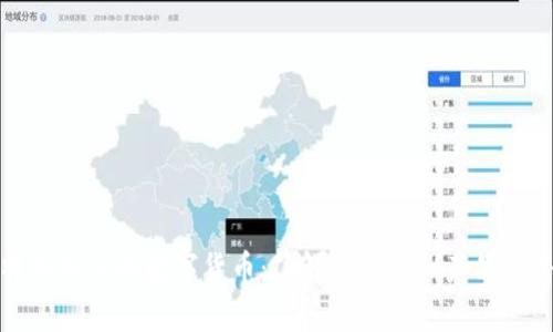 探索与比特币相似的数字货币：了解各种虚拟产品的潜力与前景