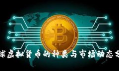 全球虚拟货币的种类与市