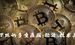 解析虚拟币价格下跌的多