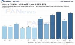 如何安全快速地下载官方