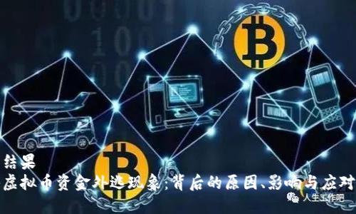 展示结果
揭秘虚拟币资金外逃现象：背后的原因、影响与应对策略
