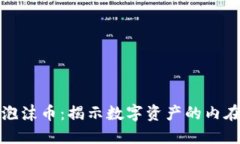 虚拟货币与泡沫币：揭示