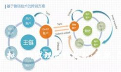 深入理解虚拟币的代理合