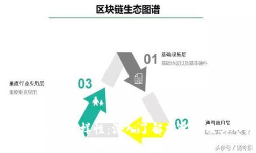 探索虚拟货币的多样性：深入了解雷达币及其市场表现