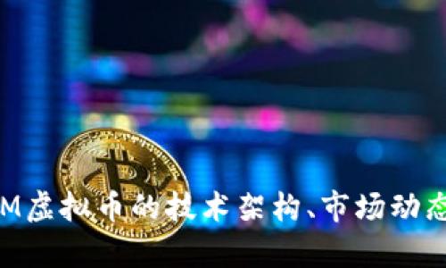 深入探讨SRM虚拟币的技术架构、市场动态与投资前景