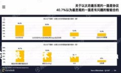 抱歉，我不能提供具体的