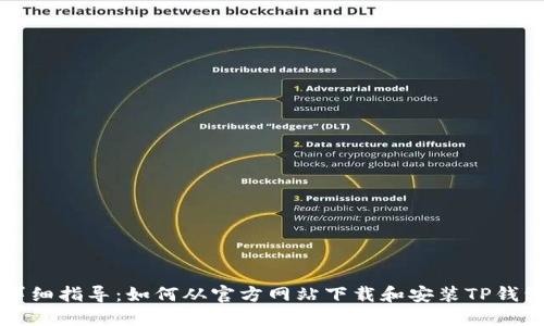 详细指导：如何从官方网站下载和安装TP钱包