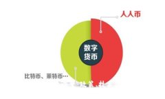 未来十年美国虚拟货币的