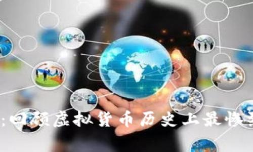 2023年崩盘：回顾虚拟货币历史上最惨烈的下跌事件