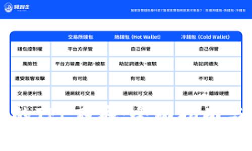 构建和您的TPL商城：全面指南与最佳实践
