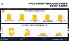 深入探讨虚拟币的来源与