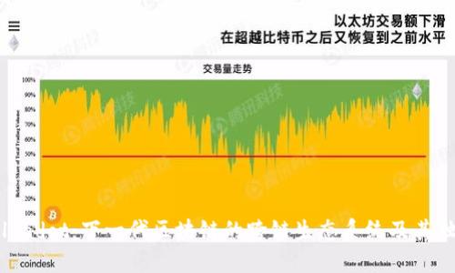 探秘Polkadot：下一代区块链的跨链生态系统及其独特潜力