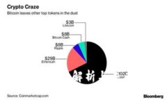 STE虚拟币：市场解析与未
