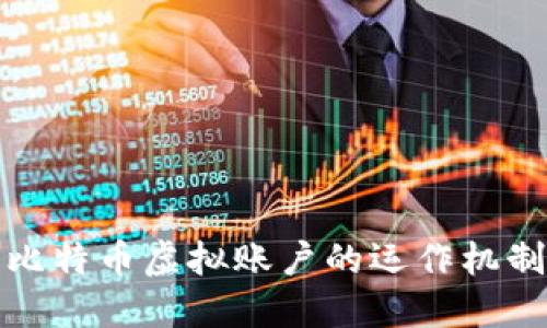 深入探索比特币虚拟账户的运作机制与安全性