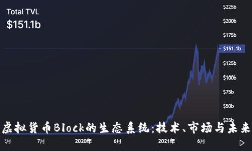 探究虚拟货币Block的生态系统：技术、市场与未来发展