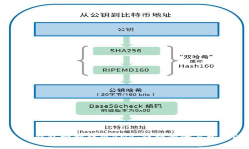 如何通过TP钱包顺利转出BNB：详细步骤与常见问题解析