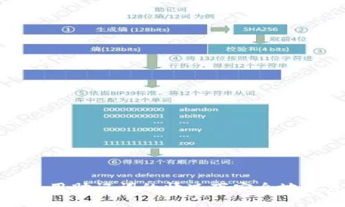 如何在不使用助记词的情况下安全地恢复TP钱包