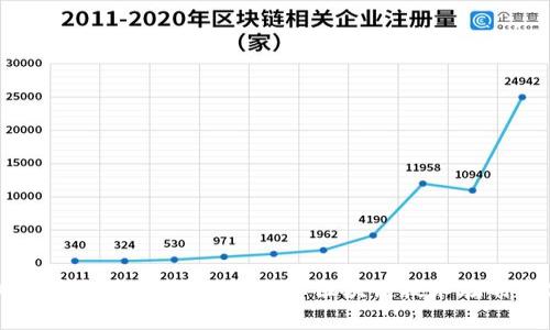 如何运用虚拟货币追踪犯罪行为：揭示区块链技术在刑事侦查中的应用