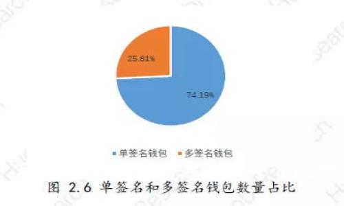 TP钱包官方下载指南：一步步教你安全便捷地安装与使用