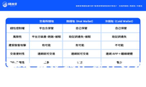 全面指南：如何安全有效地迁移TP钱包中的数字资产