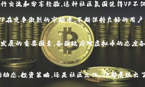   探索VF虚拟币的未来：从技术背景到投资策略/  
 guanjianci VF虚拟币, 加密货币, 区块链技术, 投资策略/ guanjianci 

VF虚拟币的技术背景
VF虚拟币（Virtual Finance Coin）是一种基于先进区块链技术的新型加密货币。其设计理念源于对传统金融体系的反思与挑战，旨在通过去中心化的方式改变人们的交易方式和金融互动模式。VF虚拟币的基础是具有高效性和安全性的区块链技术，采用了最新的共识算法，有效地解决了网络拥堵和交易确认时间过长的问题。

VF虚拟币不仅支持点对点的交易，还引入了智能合约的概念，使得交易自动化并且减少中介的成本。这种高效率的交易模式使其在众多加密货币中脱颖而出，成为投资者关注的热点。

虚拟币市场概况
随着虚拟币市场的发展，VF虚拟币的市场需求逐渐上升。根据最新的数据，VF虚拟币的交易量在过去一年中翻了一番，吸引了大量的投资者关注。不同于一些早期崛起的虚拟货币，VF在设计之初便充分考虑了用户体验和市场需求，致力于实现真正的价值交换。

目前市场上对于VF的接受度不断提高，从小型商家到大型企业，越来越多的商业模式开始接纳这种新型支付方式。例如，某些电商平台已经开始接受VF作为支付选项，这标志着VF已逐步融入实际生活和商业交易中。

投资VF虚拟币的策略
对于希望投资VF虚拟币的用户来说，选择合适的投资策略至关重要。以下是一些实用的建议，可以帮助投资者更好地把握投资机会。

首先，投资者应关注市场动态和技术发展。VF虚拟币的市场受多方面因素影响，包括政策法规、技术升级以及市场竞争。深入分析这些因素，将有助于投资者抓住时机，做出明智的投资决策。

其次，分散投资是一种有效的风险控制手段。即使VF虚拟币前景看好，市场波动仍然存在。因此，投资者可以考虑将资金分散到多个虚拟货币中，以降低风险并提高潜在收益。同时，保持投资组合的多样性，能够更好地抵御市场的不确定性。

VF虚拟币的社区文化
VF虚拟币不仅是一种投资工具，也是一种社区文化的代表。VF的支持者和用户构成了一个活跃的社区，他们通过在线论坛、社交媒体等渠道进行交流和分享经验。这种社区氛围使得VF不仅停留在技术层面，更具有人文关怀，能够让用户感受到参与和共享的乐趣。

此外，VF虚拟币的开发团队也非常重视用户反馈，定期举行社区活动，了解用户需求，从而及时调整产品和服务。这种“用户至上”的理念，使得VF在竞争激烈的市场中，不断保持良好的用户口碑。

未来展望与挑战
随着技术的不断进步和市场的成熟，VF虚拟币有潜力实现更高的价值。然而，未来依然面临着诸多挑战。政策监管的不确定性可能成为影响VF发展的重要因素，各国政府对虚拟币的态度各异，可能导致市场波动。

同时，市场竞争也日趋激烈，新的虚拟货币不断涌现，VF需要保持技术创新和市场敏锐度，才能在这样一个快速变化的环境中继续发展。

总之，VF虚拟币作为新兴的加密货币，凭借其先进的技术和快速的市场反应能力，正在逐渐被更多用户和投资者接受。无论是从技术背景、市场动态、投资策略，还是社区文化，VF都展现出了良好的发展潜力与活力。投资者需时刻关注市场变化，抓住机遇，以便在虚拟币的波澜壮阔中，找到属于自己的投资道路。