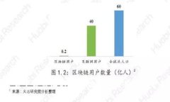 虚拟币交易平台币汇的安