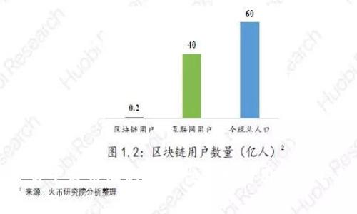 虚拟币交易平台币汇的安全性分析与用户保护措施详解